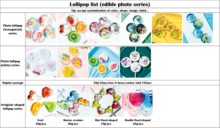 Съедобное изображение Lollipop - Syinojoinsun бренд
