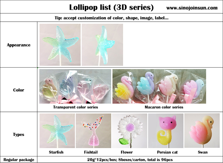 3D-Lollipop-list